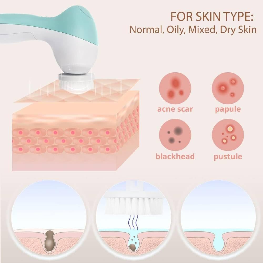 FBS-D 7 in 1 Facial Cleansing Brush Silicone Face Scrubber: Electric Exfoliating Rotating Massage Device Waterproof Deep Cleaning Exfoliation Spa Machine - Electronic Skin Care Wash System