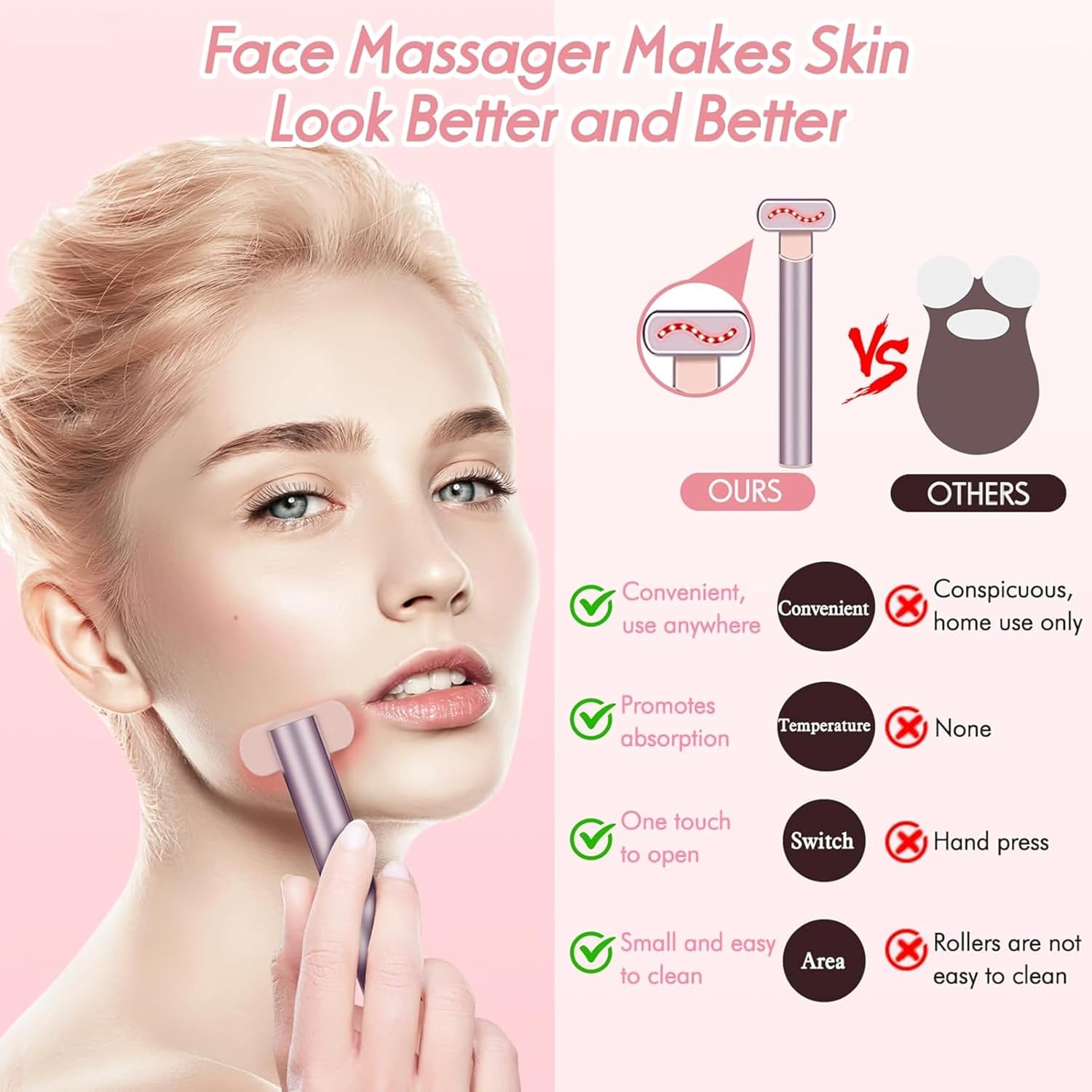 Red Light Therapy for Face | 4‑in‑1 Skincare Tool with EMS Microcurrent & Vibration | Rechargeable Face Massager Machine for Facial & Eye Care