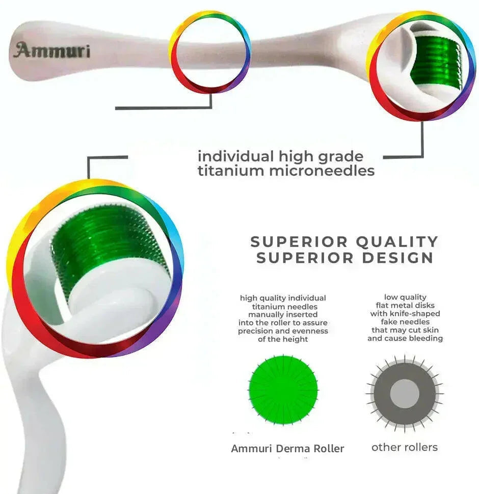 Titanium Derma Roller System for Skin Rejuvenation & Collagen Boost | Ammuri